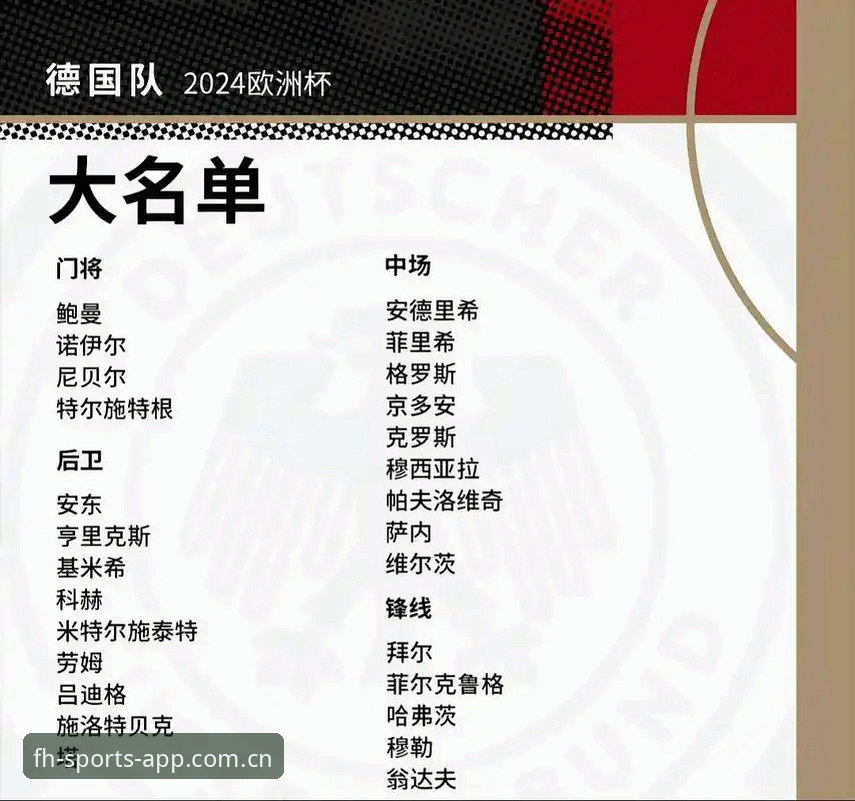 FH体育好用吗2026最新版本 德国队世界杯大名单公布后,如何通过FH体育平台看懂背后趋势?