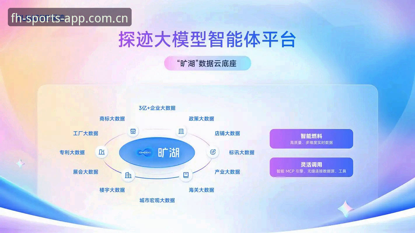 FH体育官方APP 揭秘FH体育官方APP:运动数据平台背后的技术革新与用户体验真相