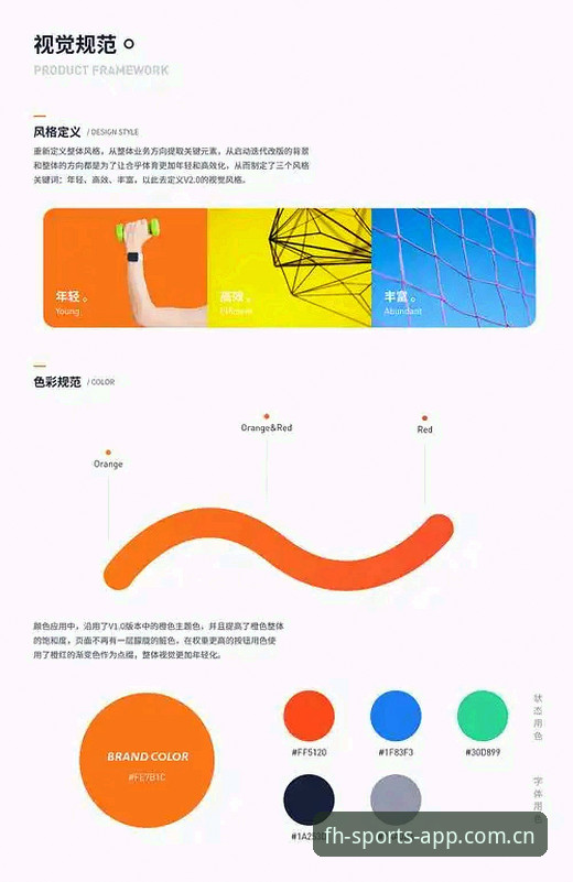 FH体育靠谱吗 FH体育平台靠谱吗?新手实用指南与真实体验详解