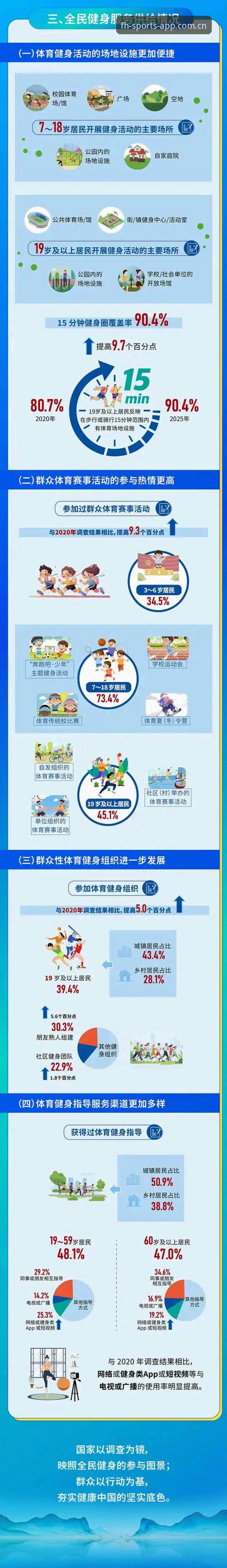 2025年体育直播平台深度测评：FH体育好用吗对比最新动态